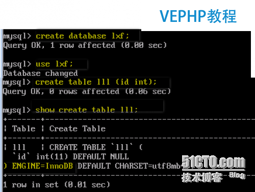 mysql數(shù)據(jù)庫的參數(shù)以及性能的調(diào)配