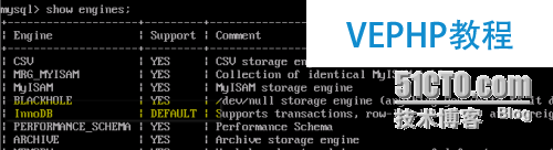 mysql數(shù)據(jù)庫的參數(shù)以及性能的調(diào)配