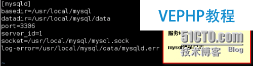 MySQL5.7版本的三種安裝方式