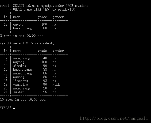 Mysql應(yīng)用MySql帶OR關(guān)鍵字的多條件查詢語句