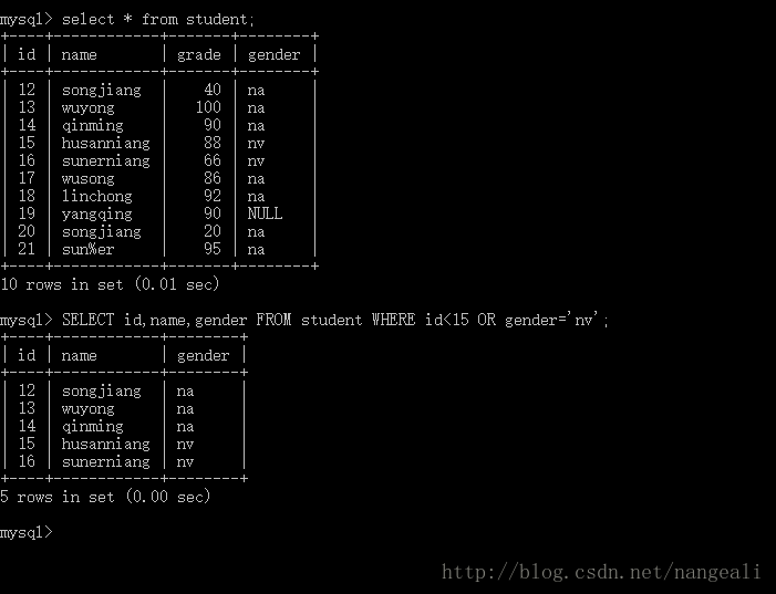Mysql應(yīng)用MySql帶OR關(guān)鍵字的多條件查詢語句
