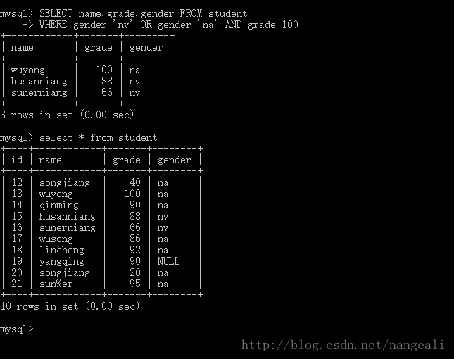 Mysql應(yīng)用MySql帶OR關(guān)鍵字的多條件查詢語句
