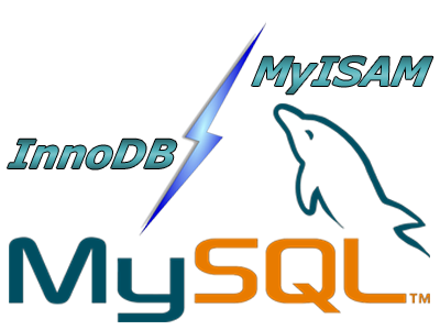 Mysql應用MySQL存儲引擎中的MyISAM和InnoDB區別詳解