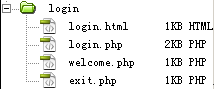 PHP實戰：php+MySql實現登錄系統與輸出瀏覽者信息功能