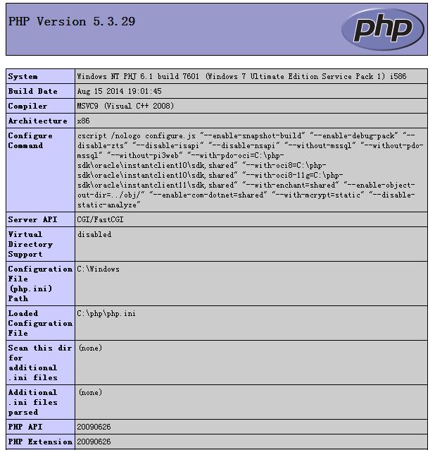 PHP學(xué)習(xí)：PHP環(huán)境搭建的詳細(xì)步驟