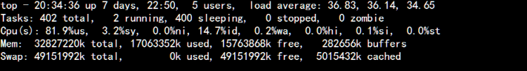 Mysql入門Mysql數據庫之索引優化