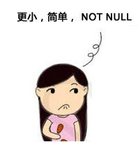 Mysql實例MySQL 請選擇合適的列