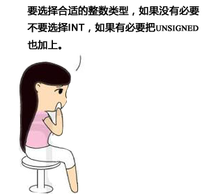 Mysql實例MySQL 請選擇合適的列