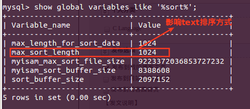 Mysql實例MySQL 請選擇合適的列