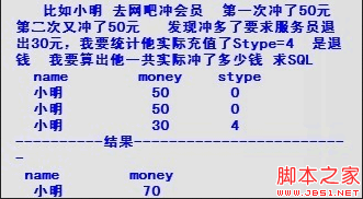 MYSQL數據庫MYSQL中有關SUM字段按條件統計使用IF函數(case)問題