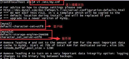 Mysql實例Linux centos7環境下MySQL安裝教程