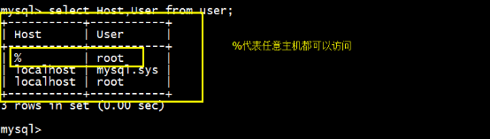 Mysql實例Linux centos7環境下MySQL安裝教程