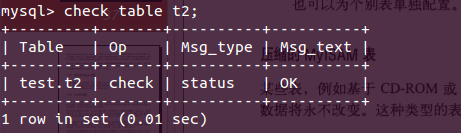Mysql入門MYSQL 淺談MyISAM 存儲引擎