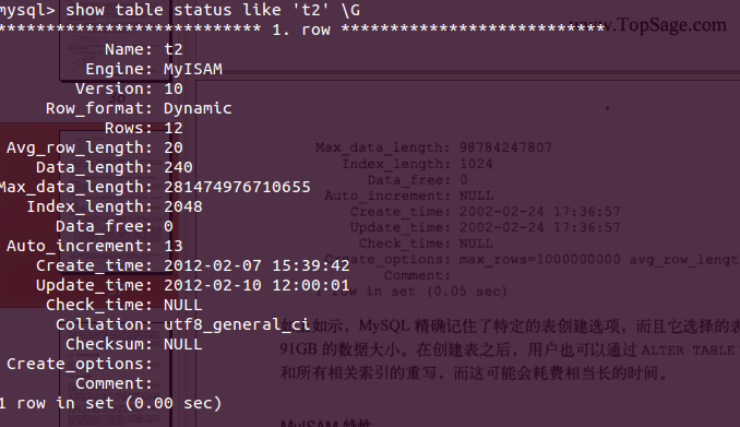 Mysql入門MYSQL 淺談MyISAM 存儲引擎