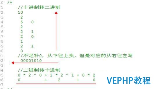 我的php學(xué)習(xí)第二十六天——PHP基礎(chǔ)語(yǔ)法,php運(yùn)算符