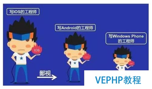 程序員鄙視鏈,所有工程師都鄙視php工程師,為什么?