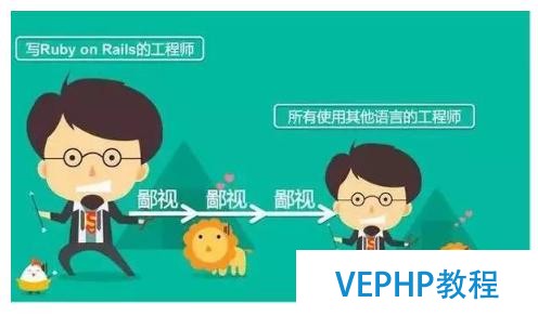 程序員鄙視鏈,所有工程師都鄙視php工程師,為什么?