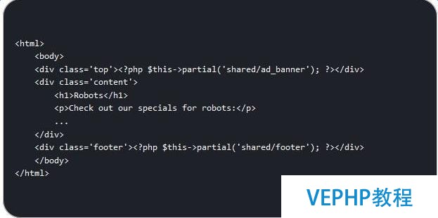 資深PHP程序員推薦 19款頂級PHP Web框架