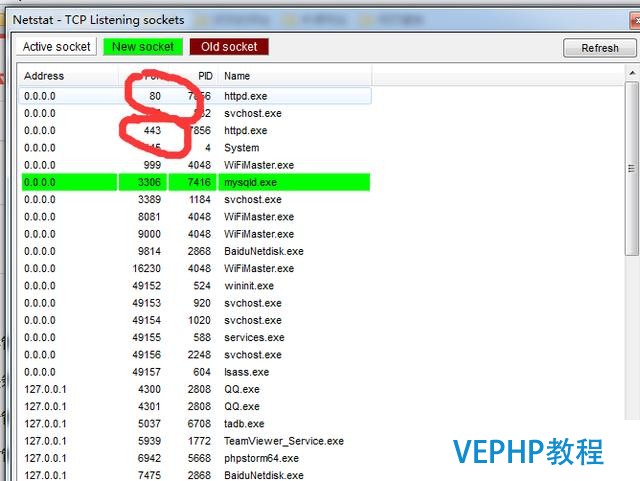 PHP開發工具