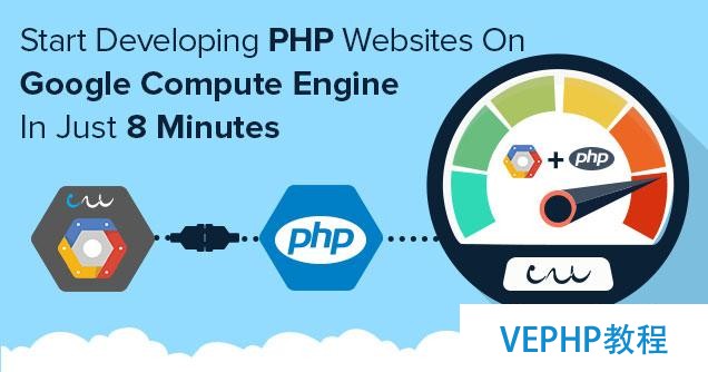 php之父：谷歌支持php一點也不奇怪,原因只有php開發者才明白