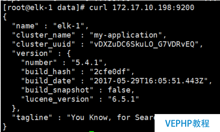 LINUX實戰：CentOS 7下ELK5.4.1配置部署