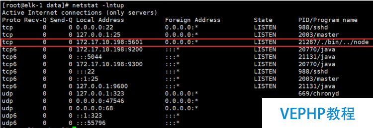 LINUX實戰：CentOS 7下ELK5.4.1配置部署