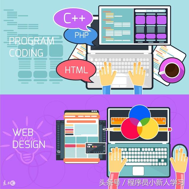 PHP 簡介