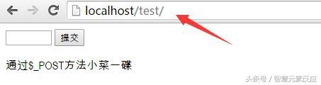 (二)PHP快速入門—PHP訪問表單變量