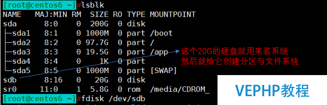 LINUX入門：自制mini的Linux系統