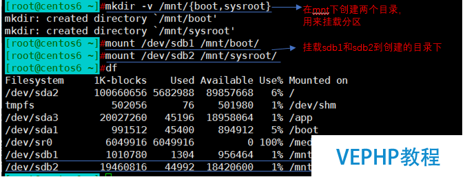LINUX入門：自制mini的Linux系統