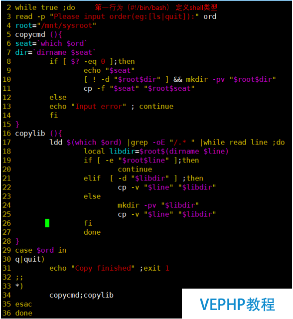 LINUX入門：自制mini的Linux系統