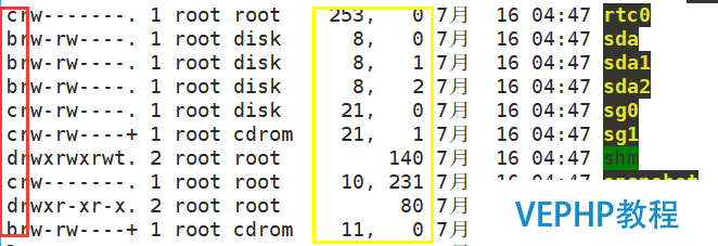 LINUX教學(xué):Linux磁盤分區(qū)及文件系統(tǒng)管理詳解