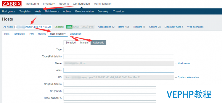LINUX教程：Zabbix 模板 Template 的 Screen 到底在哪里？
