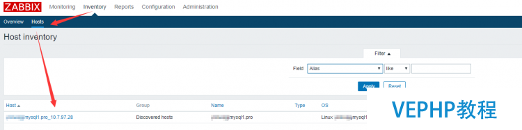 LINUX教程：Zabbix 模板 Template 的 Screen 到底在哪里？