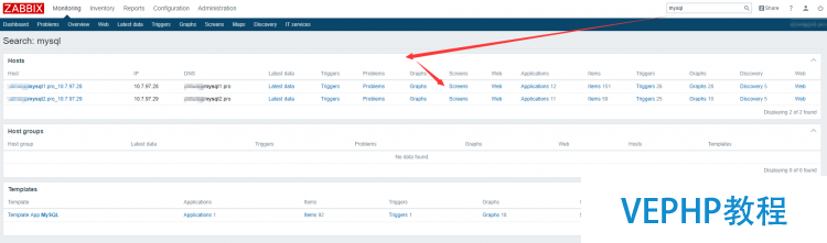 LINUX教程：Zabbix 模板 Template 的 Screen 到底在哪里？