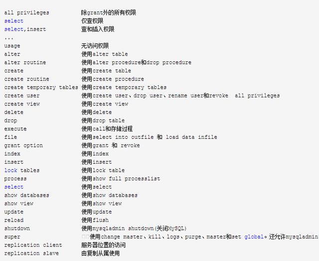 MYSQL入門全套(第一部)