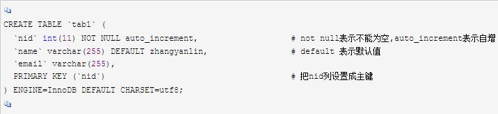 MYSQL入門全套(第一部)