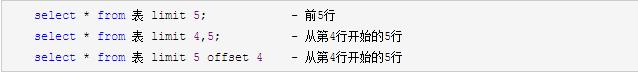 MYSQL入門全套(第一部)