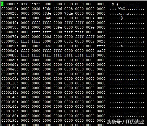 MYSQL INNODB引擎下：根據(jù).frm和.ibd文件恢復(fù)表結(jié)構(gòu)和數(shù)據(jù)