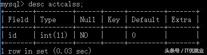 MYSQL INNODB引擎下：根據(jù).frm和.ibd文件恢復(fù)表結(jié)構(gòu)和數(shù)據(jù)