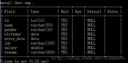 MySQL日常操作