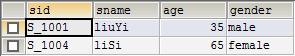 MySQL日常操作
