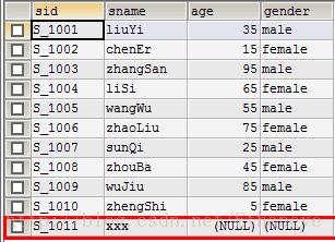 MySQL日常操作