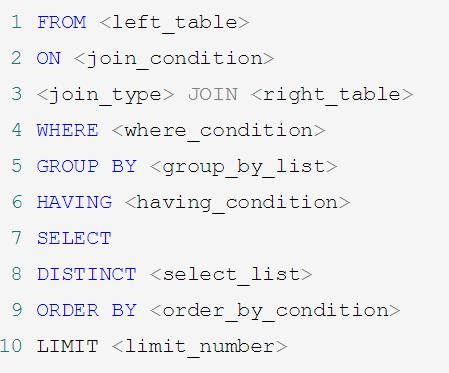 簡單MySQL教程一
