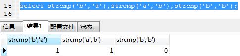 Mysql常用函數(shù)