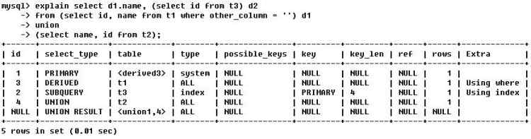 簡單MySQL教程三