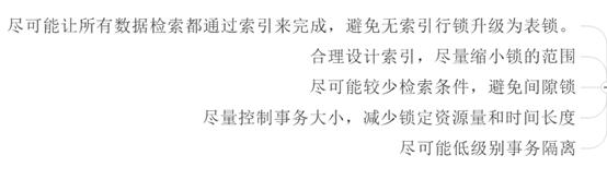 簡單MySQL教程六