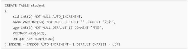 MySQL如何使用臨時變量來排名?