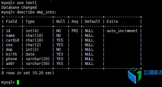 centos mysql 基礎操作
