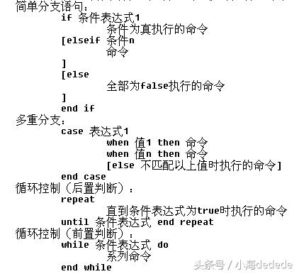 MySQL—存儲(chǔ)過程基礎(chǔ)知識(shí)